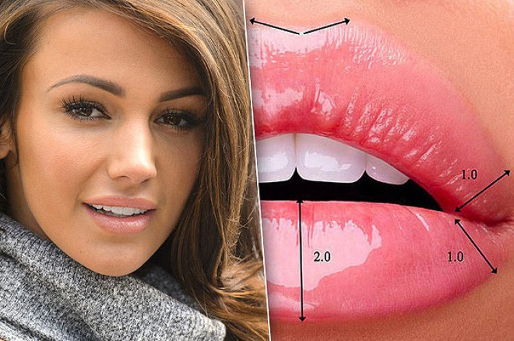 Как трябва да изглеждат идеалните женски устни?