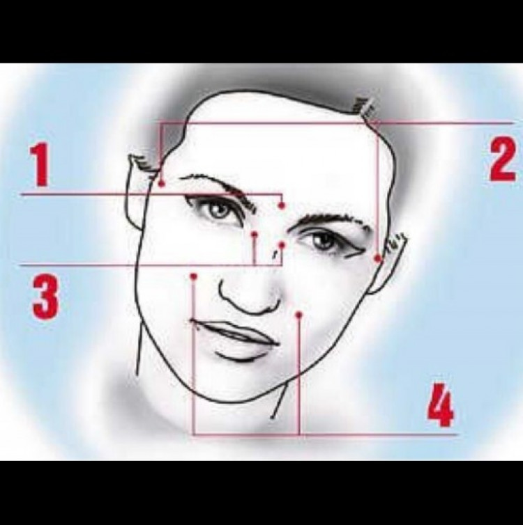 Магически точки на лицето: Moжем да излекуваме настинката за няколко минути