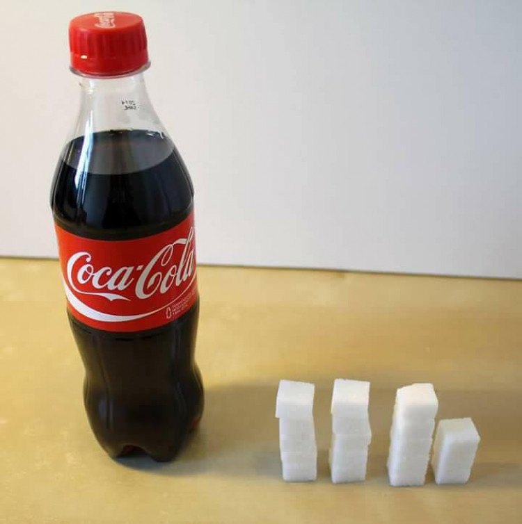 Тези СНИМКИ показват колко захар има в продукти, които използваме всеки ден