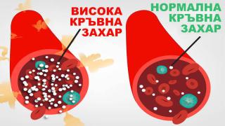 Лекари изброиха симптомите на ниска кръвна захар